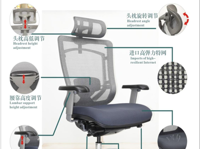 融合科技與健康 W97BH集團(tuán)總部人體工程學(xué)座椅與化工產(chǎn)品的協(xié)同創(chuàng)新