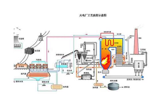 山西長(zhǎng)林能源科技余熱鍋爐 工業(yè)余熱回收的綠色創(chuàng)新引領(lǐng)者
